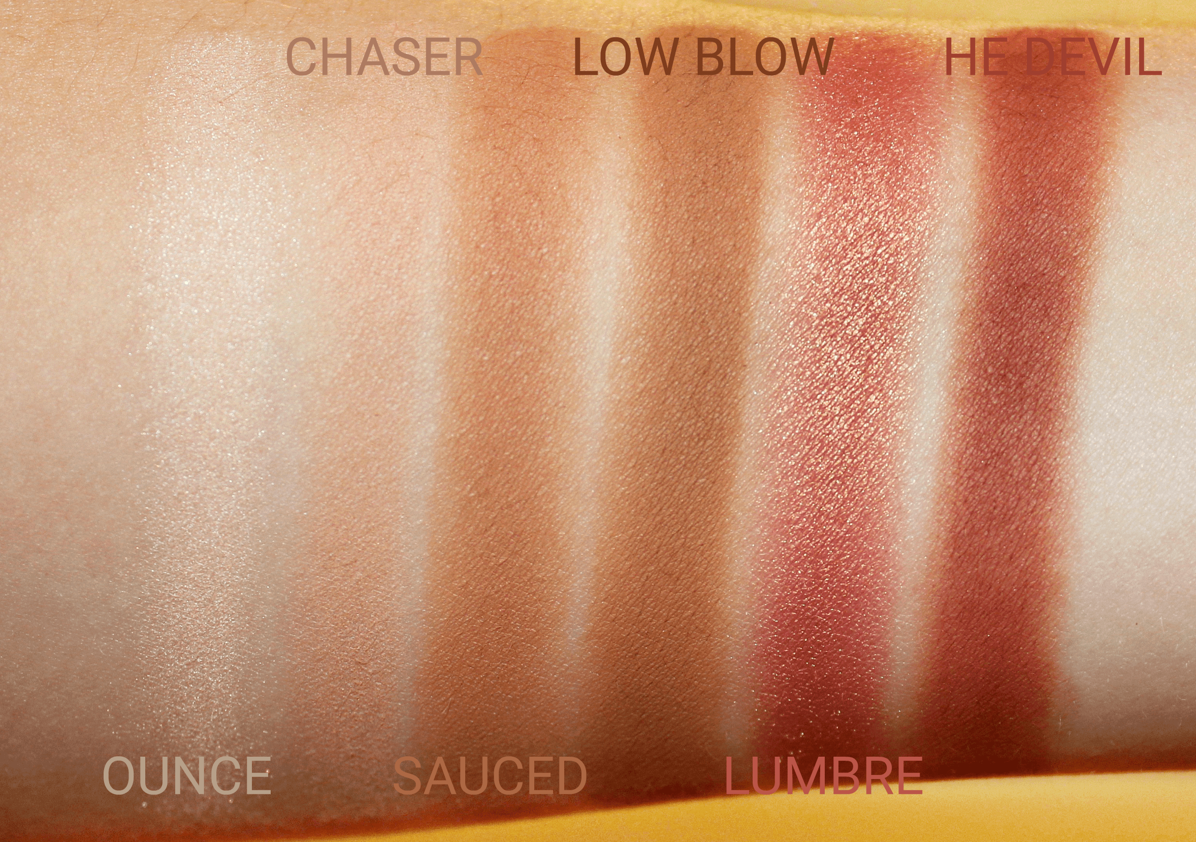 Urban Decay Naked Heat Palette Review 5 Eline Blaise